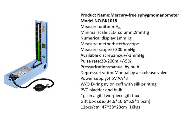 BP Apparatus Model BK1018